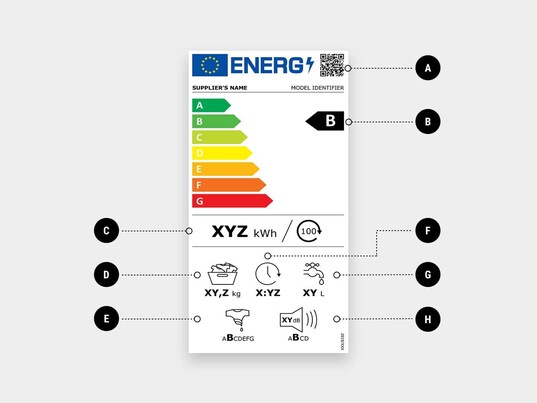 Neues Energielabel