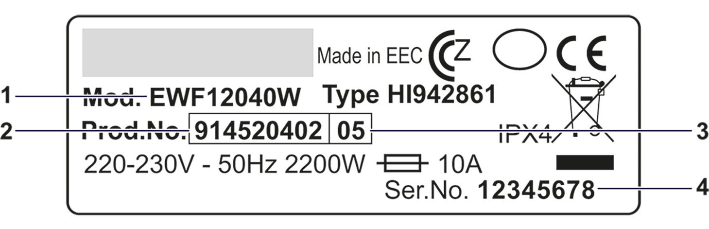 Wo finde ich das modell / produktnummer (PNC)