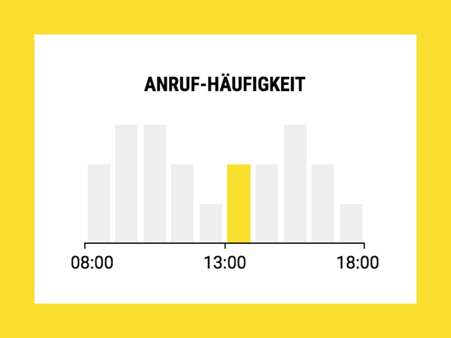 Covid 19 Information Zanussi